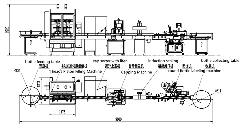 HX-20AF-filling-line