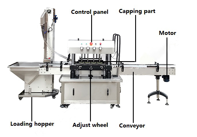 screw capping machine 03