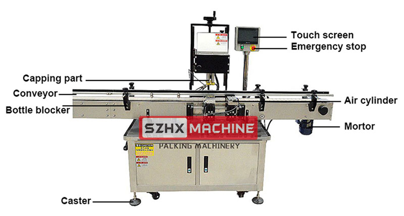 Automatic-screw-capping-machine-002