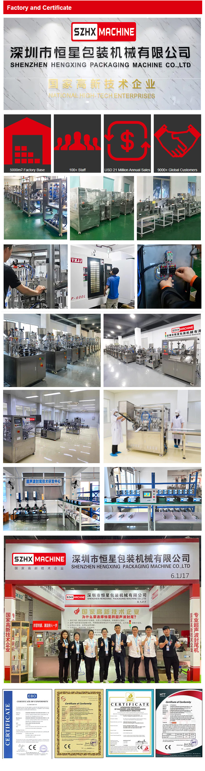 CE Certification Filling Machine For Lip Gloss Manufacturer and Company,  Factory